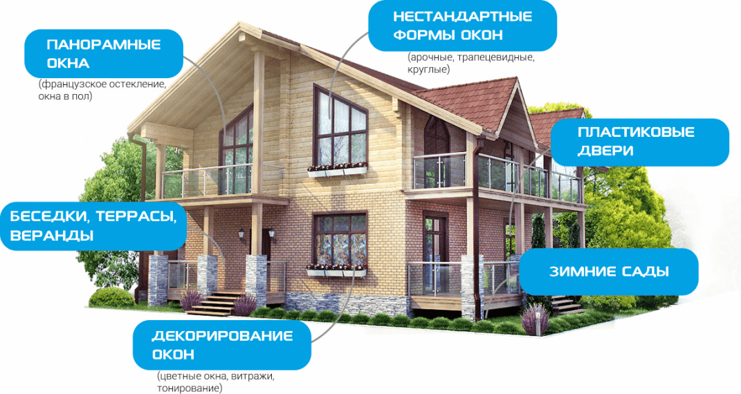 Остекление частного дома и коттеджа в Владивостоке